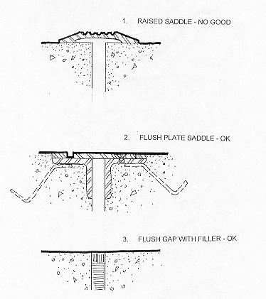saddles image